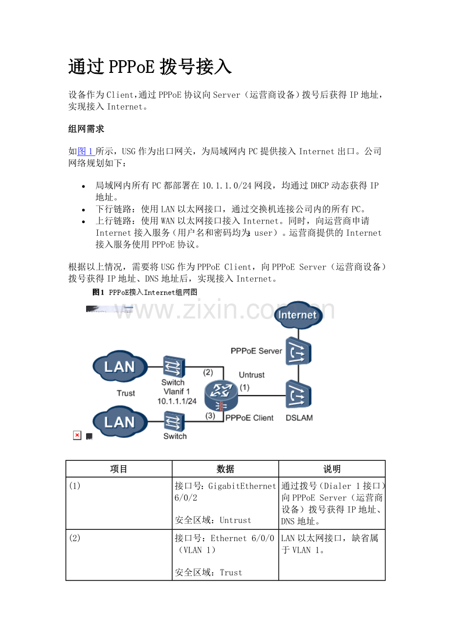 华赛防火墙PPPOE拨号配置实例.doc_第1页