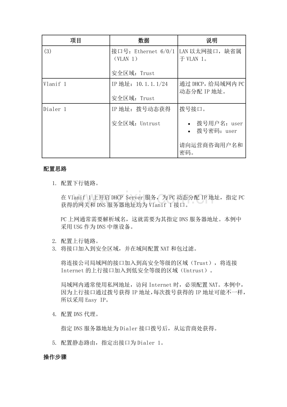 华赛防火墙PPPOE拨号配置实例.doc_第2页