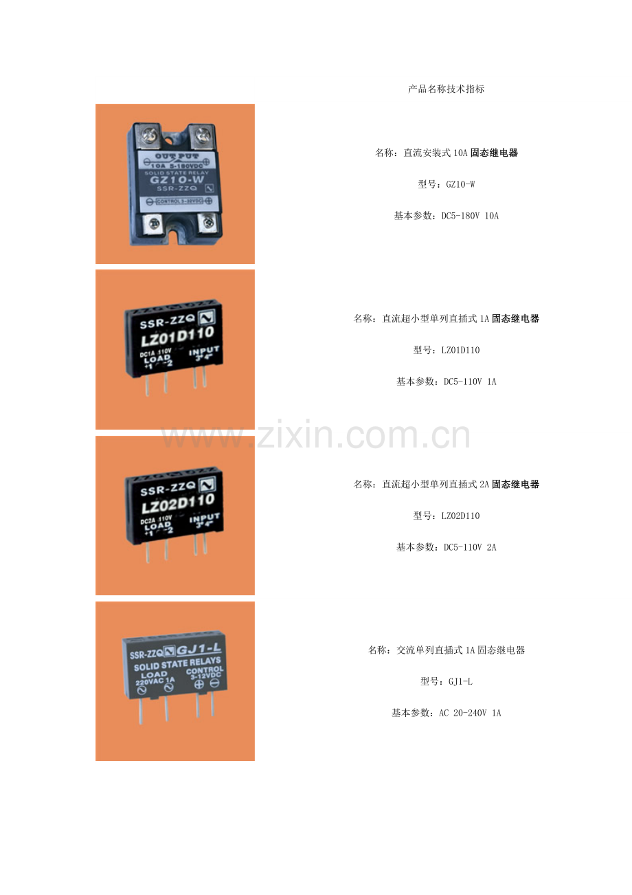 固态继电器型号.doc_第1页