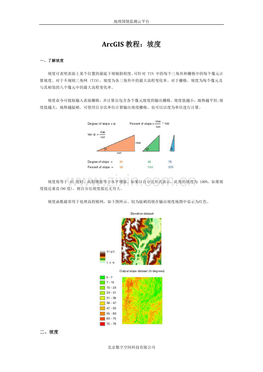 ArcGIS教程：坡度.docx_第1页