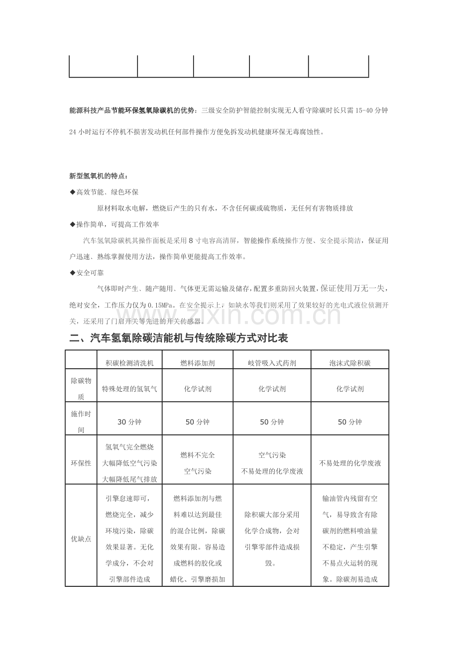 氢氧分子汽车引擎除碳机的技术参数.docx_第2页
