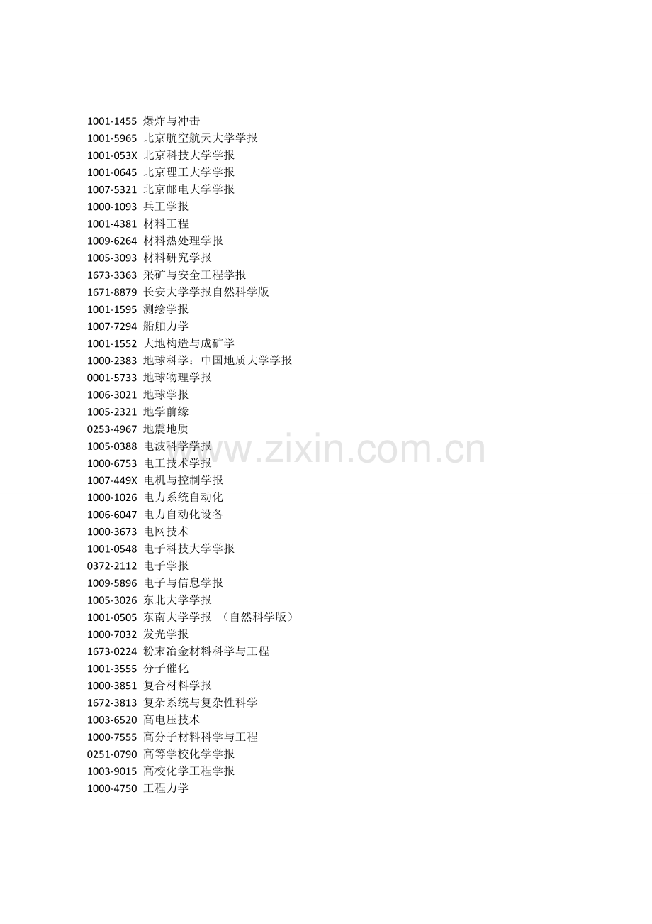 EI收录及北大中文核心期刊目录.doc_第2页