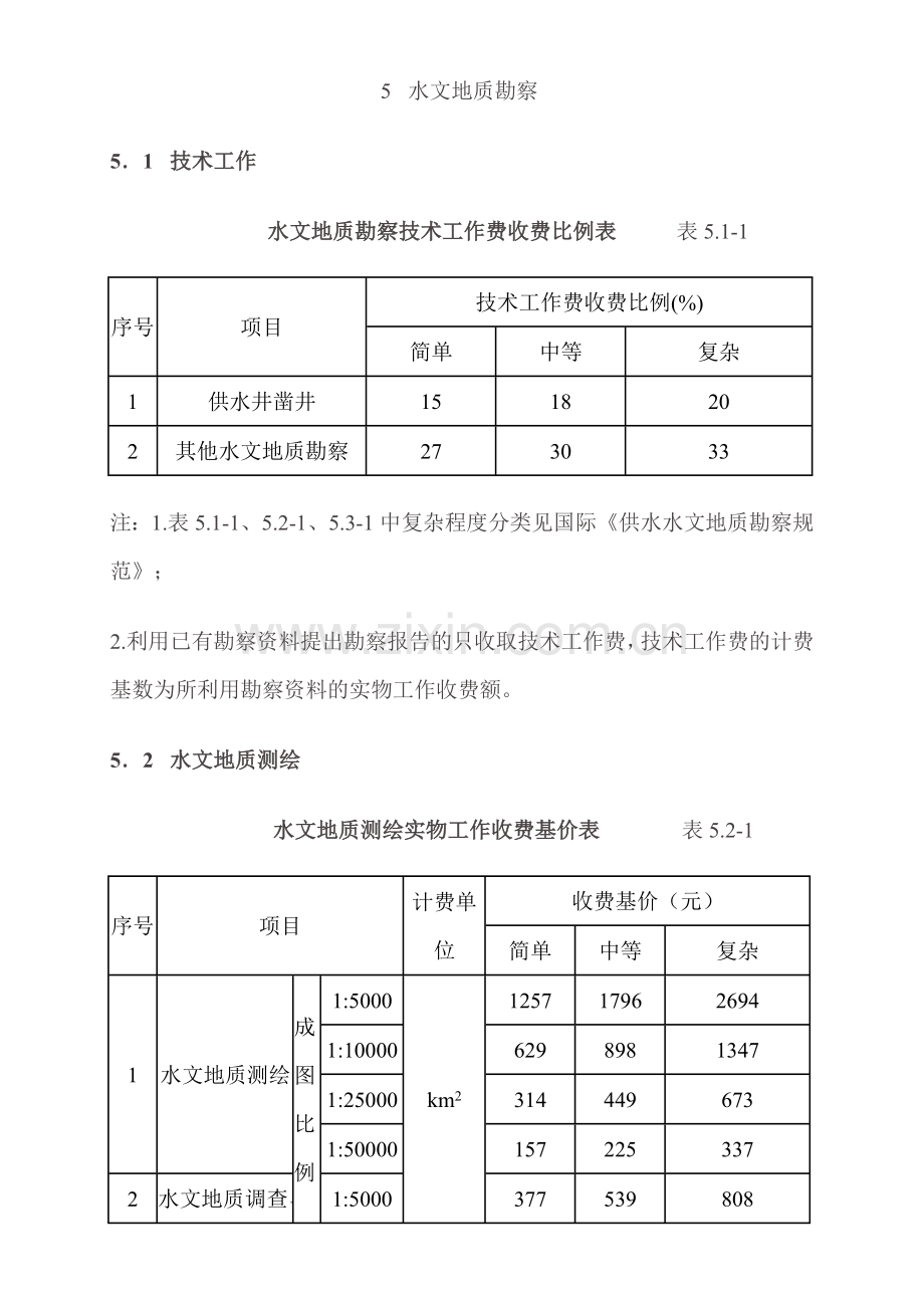 水文地质钻探取费标准.doc_第1页
