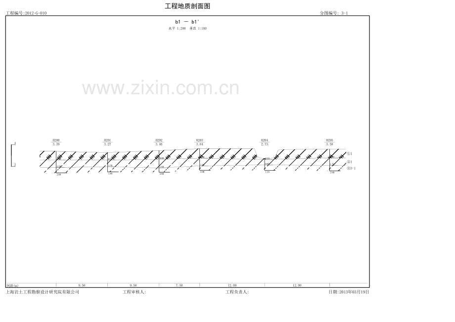 上海浦东临港地层剖面图.pdf_第1页