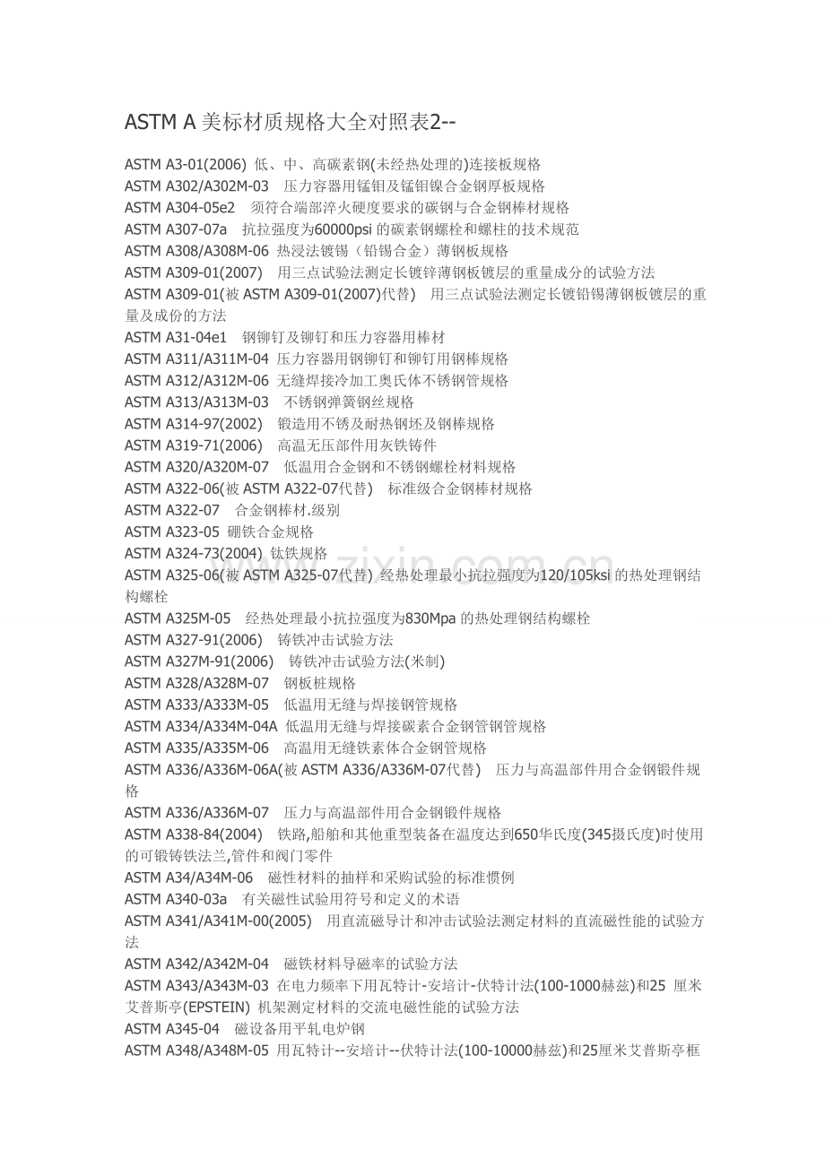 ASTM A材质规格对照表.doc_第1页