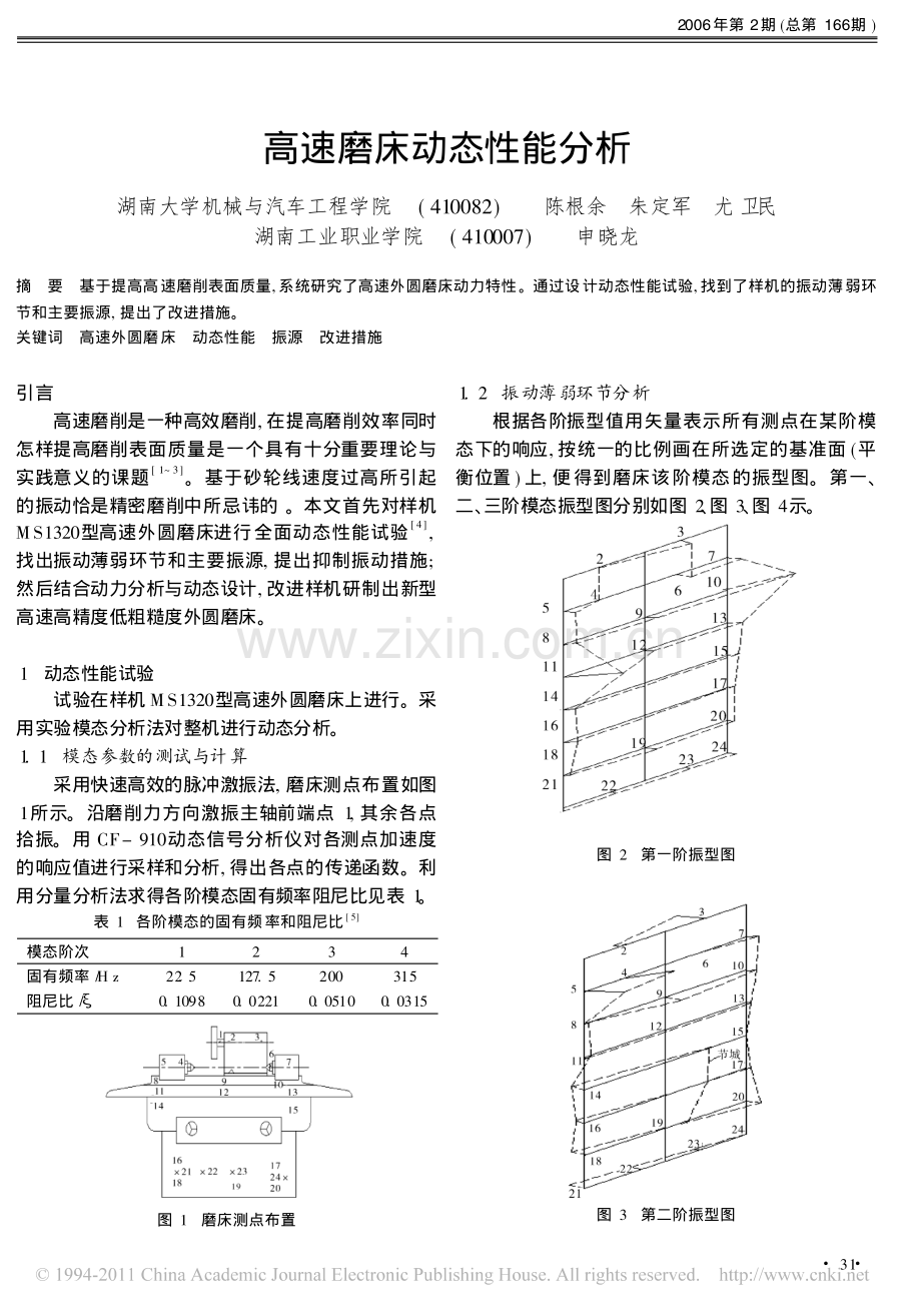 高速磨床动态性能分析.pdf_第1页