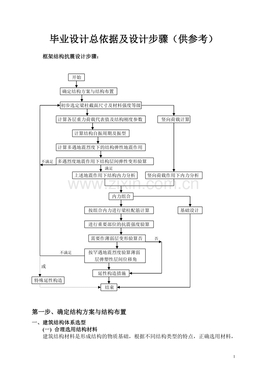 毕业设计总依据及设计步骤(供参考).doc_第1页