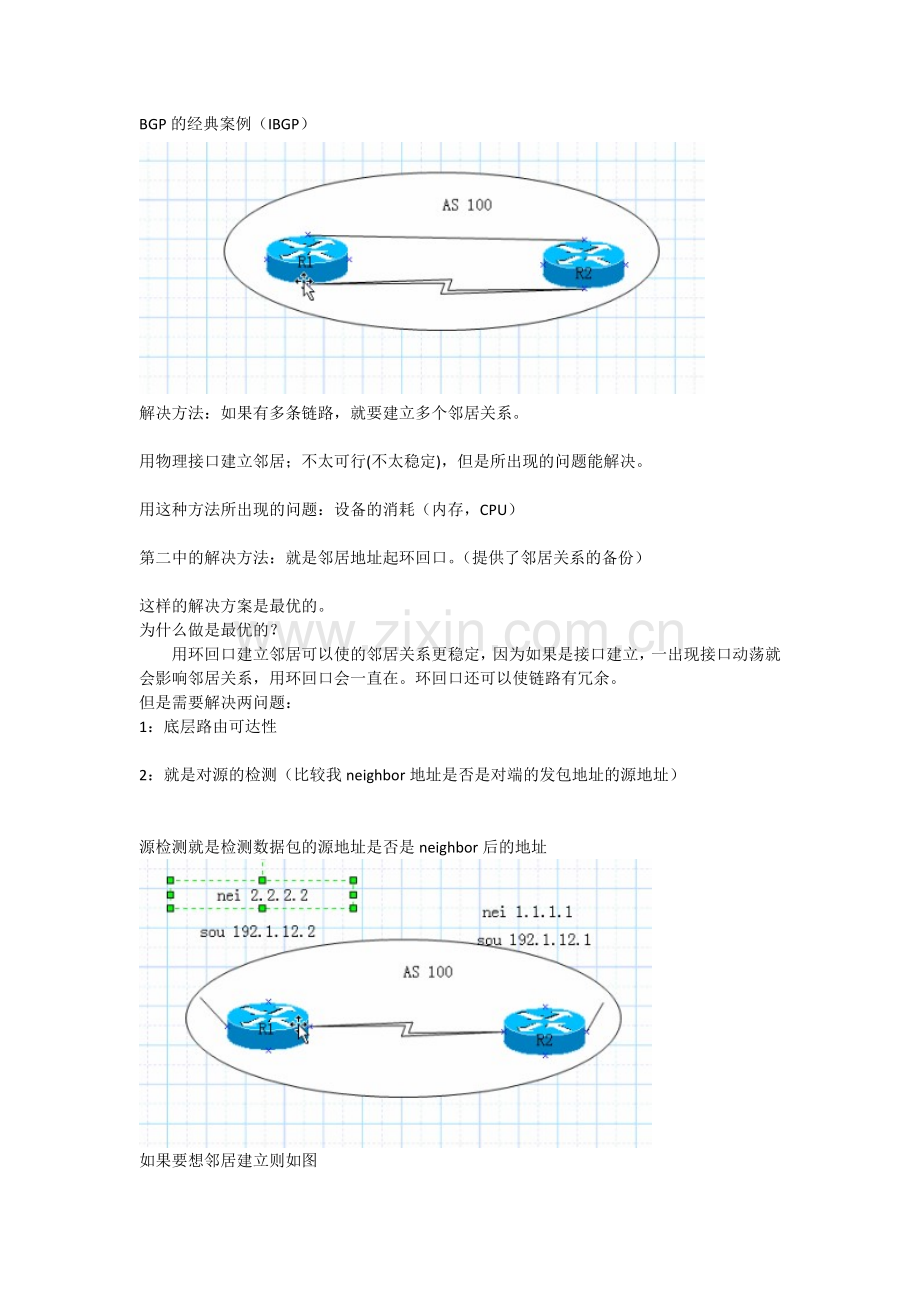最详细BGP的学习笔记.docx_第2页