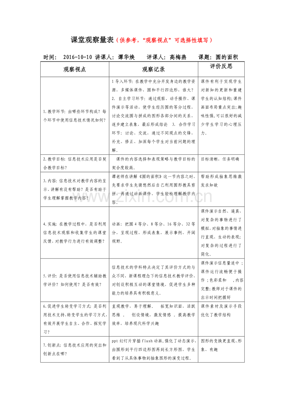 课堂观察量表要(高梅燕圆的面积).doc_第1页