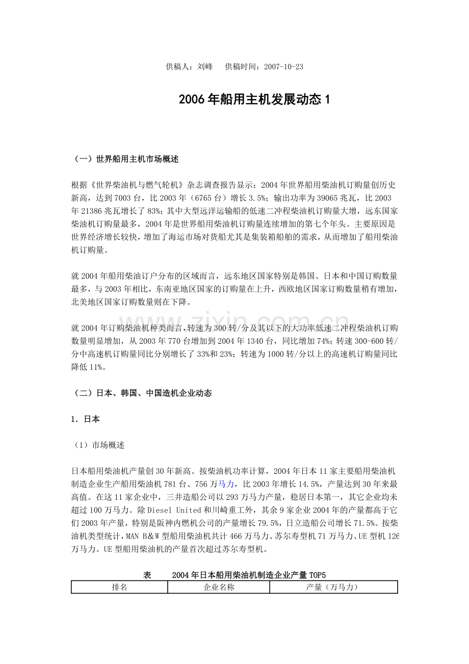 世界船用主机发展一览.doc_第2页