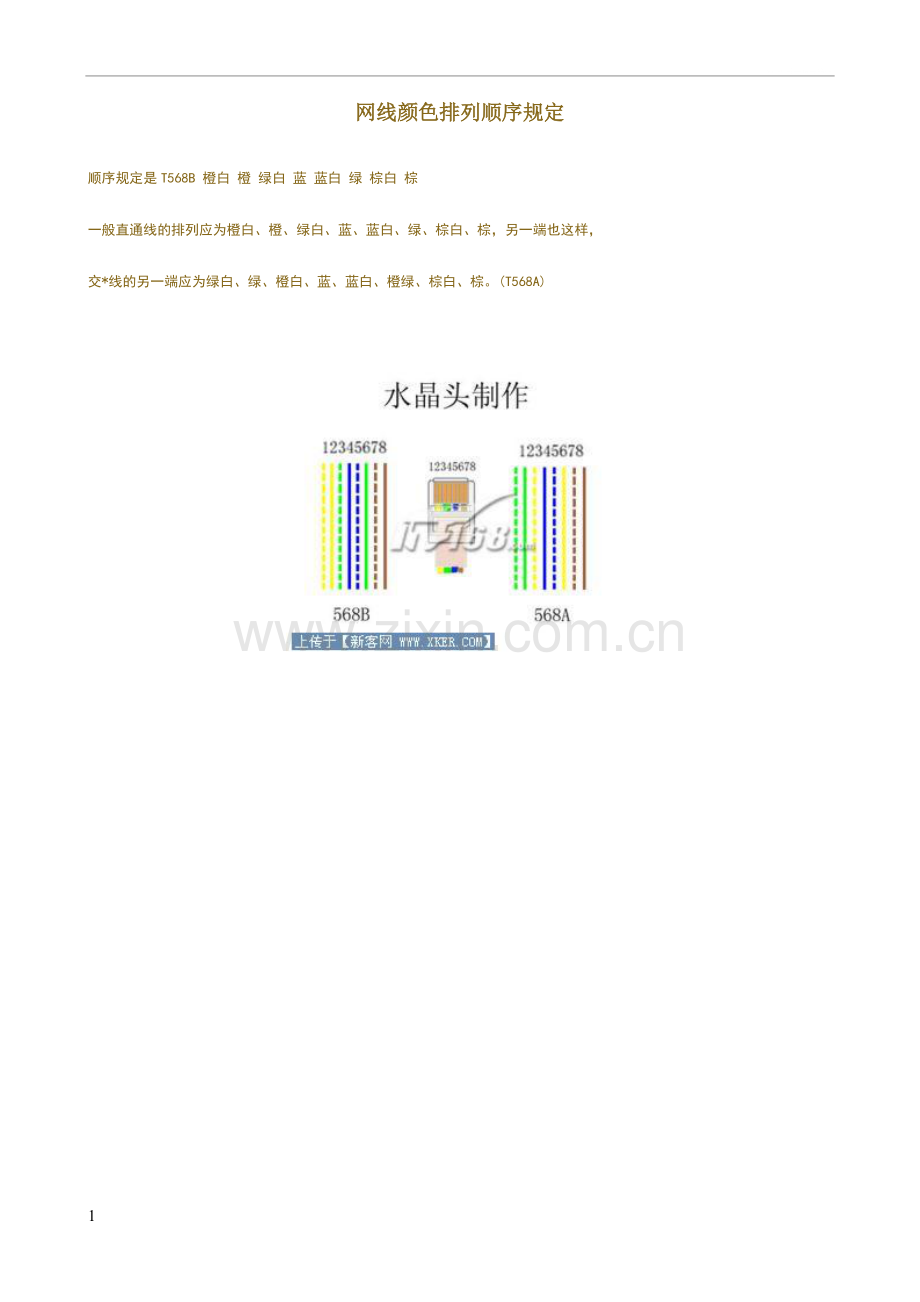 网线颜色排列顺序规定.doc_第1页