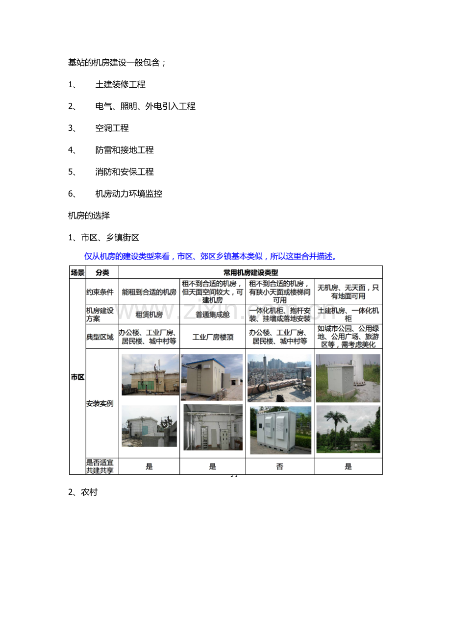基站机房建设.docx_第1页