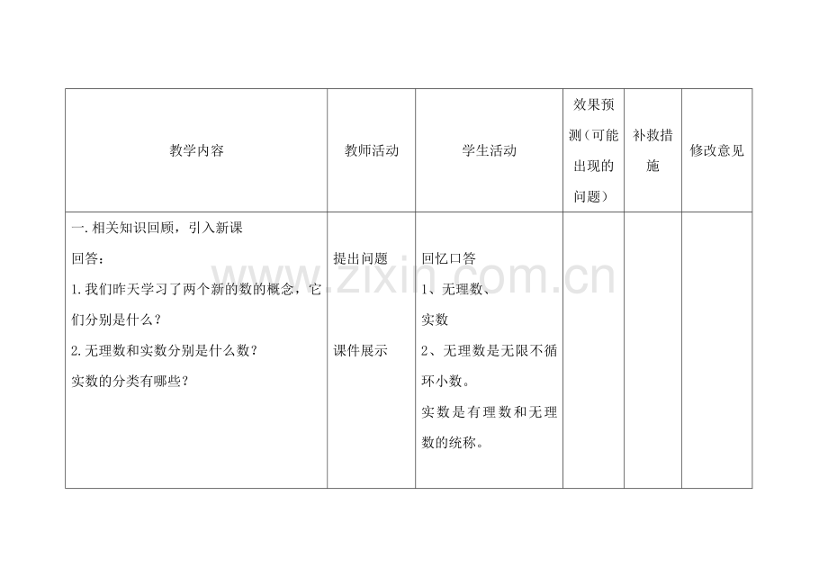 实数的相反数、绝对值、倒数.doc_第2页