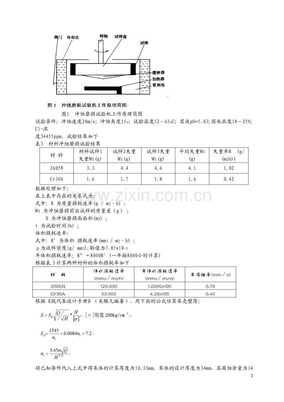 全金属浆液循环泵.pdf_第2页