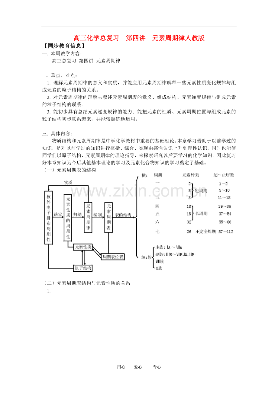 高三化学总复习--第四讲--元素周期律人教版知识精讲.doc_第1页