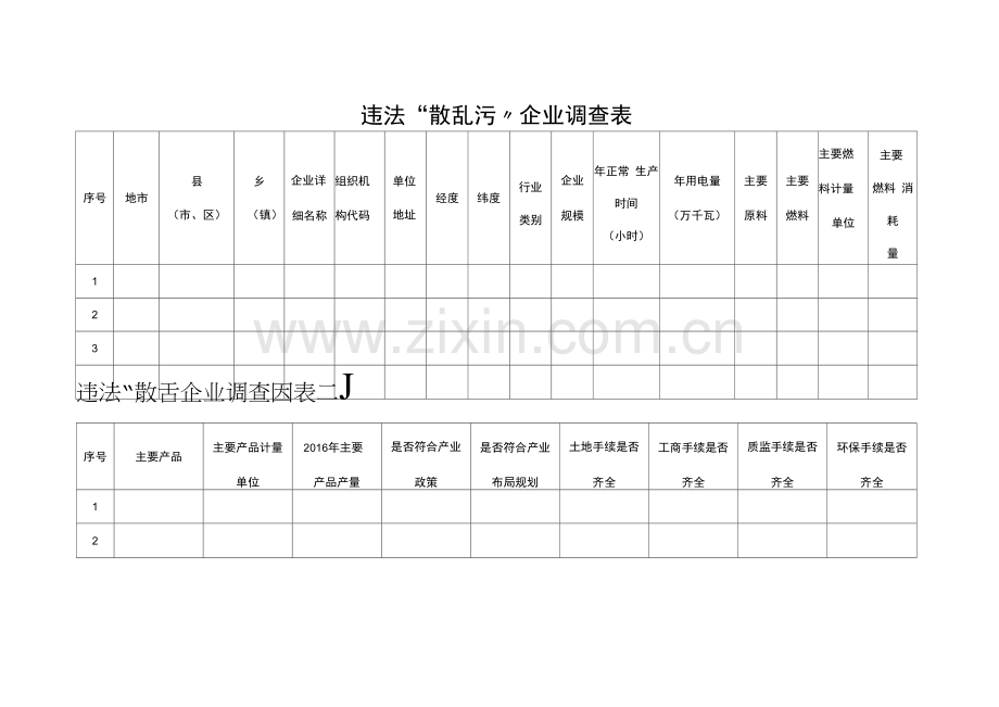 违法“散乱污”企业调查表.docx_第1页