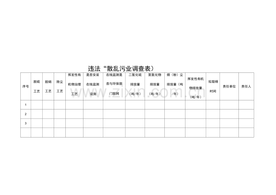 违法“散乱污”企业调查表.docx_第2页