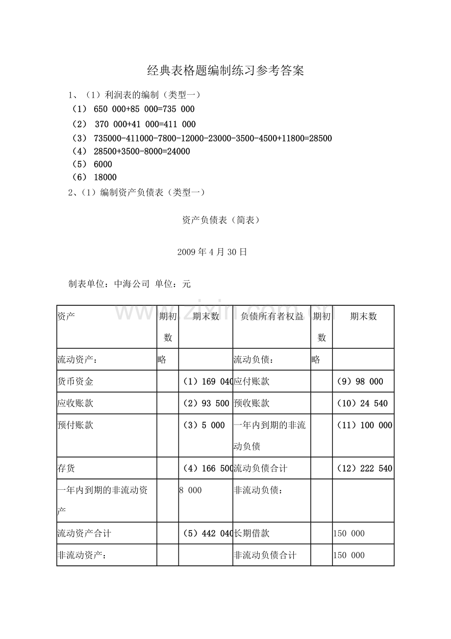 会计经典表格题(答案).doc_第1页