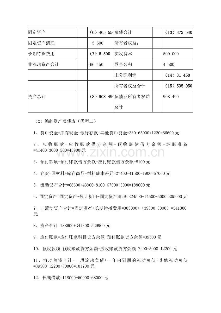 会计经典表格题(答案).doc_第2页