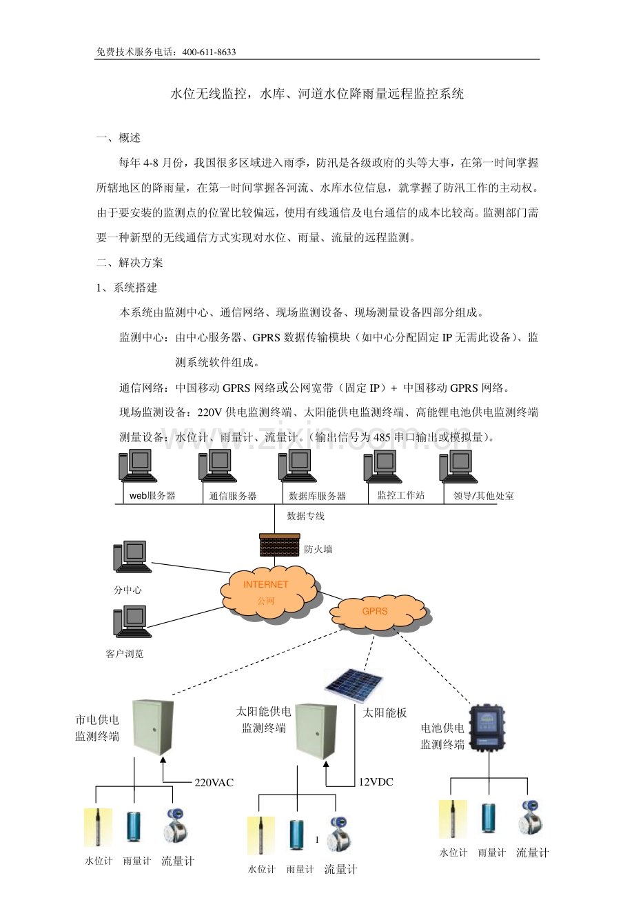水位无线监控,水库、河道水位远程监控.pdf_第1页