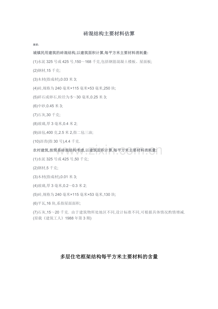 工程量指标大全(各种主材单方含量).docx_第1页