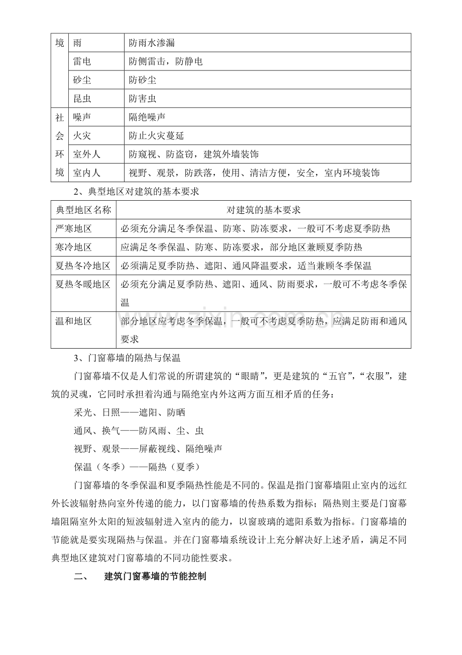 玻璃钢门窗与幕墙系统.doc_第2页