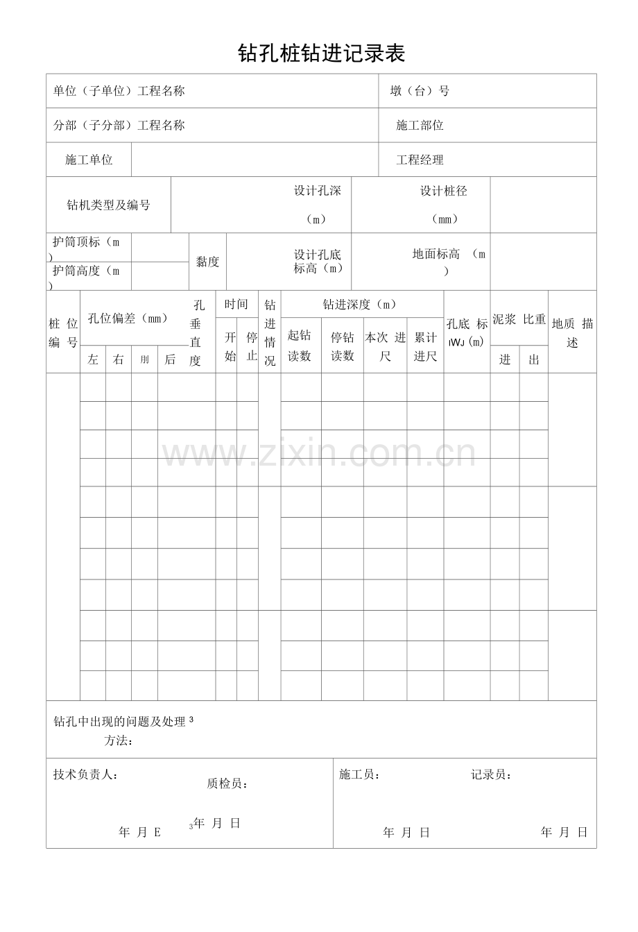 钻孔桩钻进记录表.docx_第1页