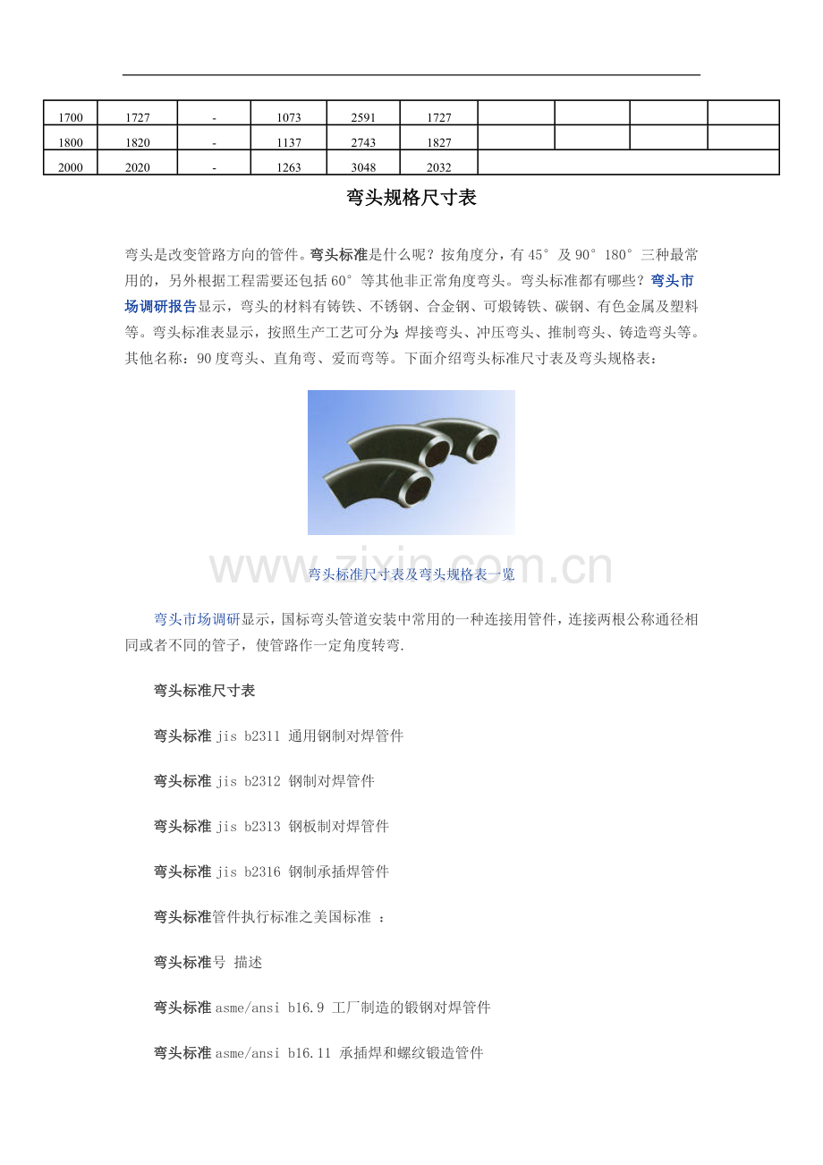 各种弯头规格尺寸大全.doc_第2页