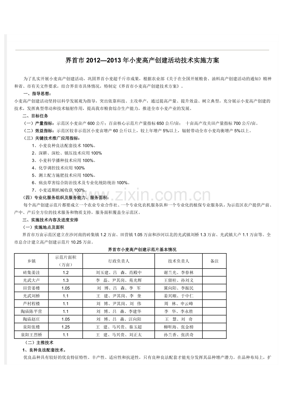 小麦管理技术方案.doc_第1页