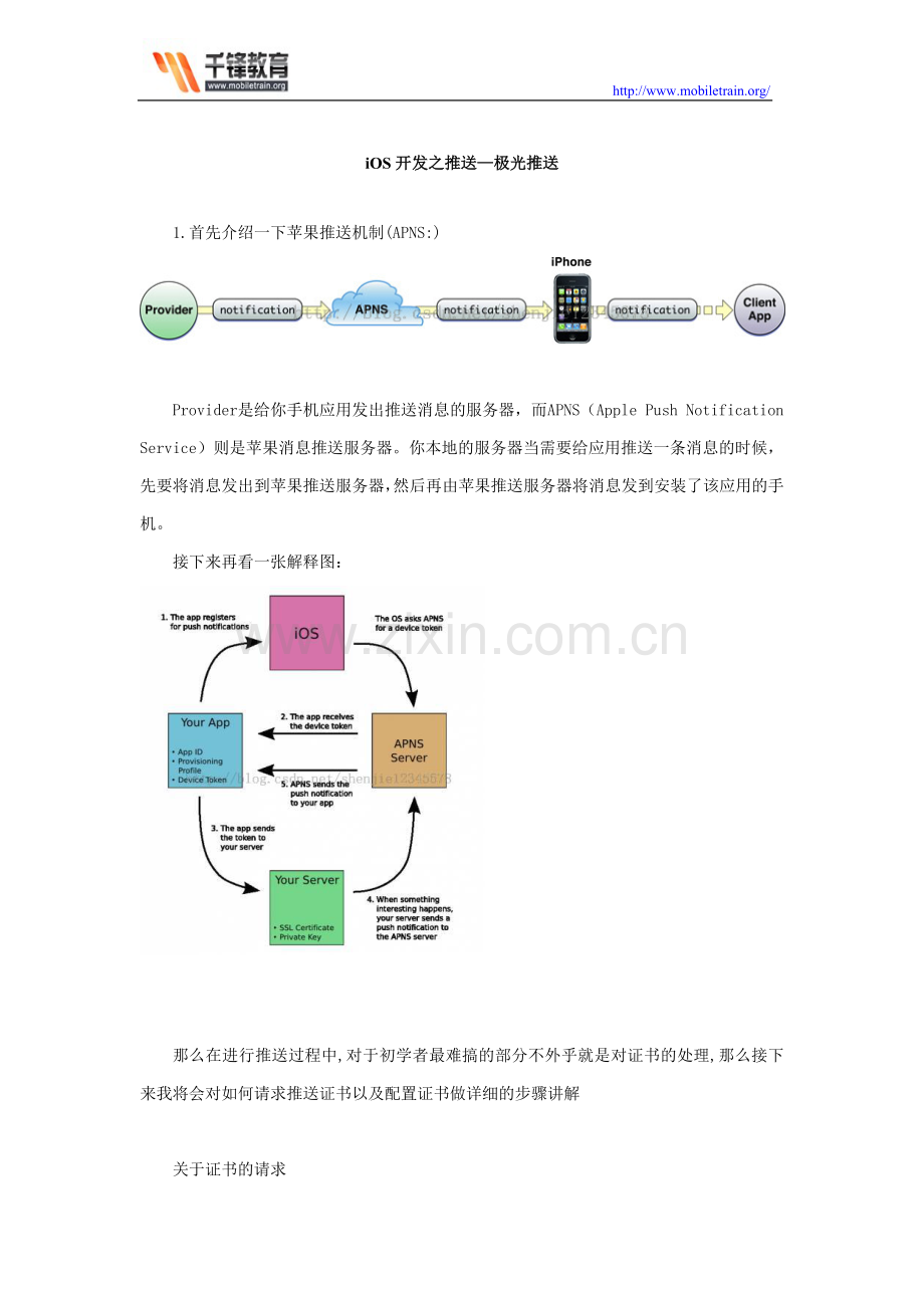 iOS开发之推送—极光推送.doc_第1页