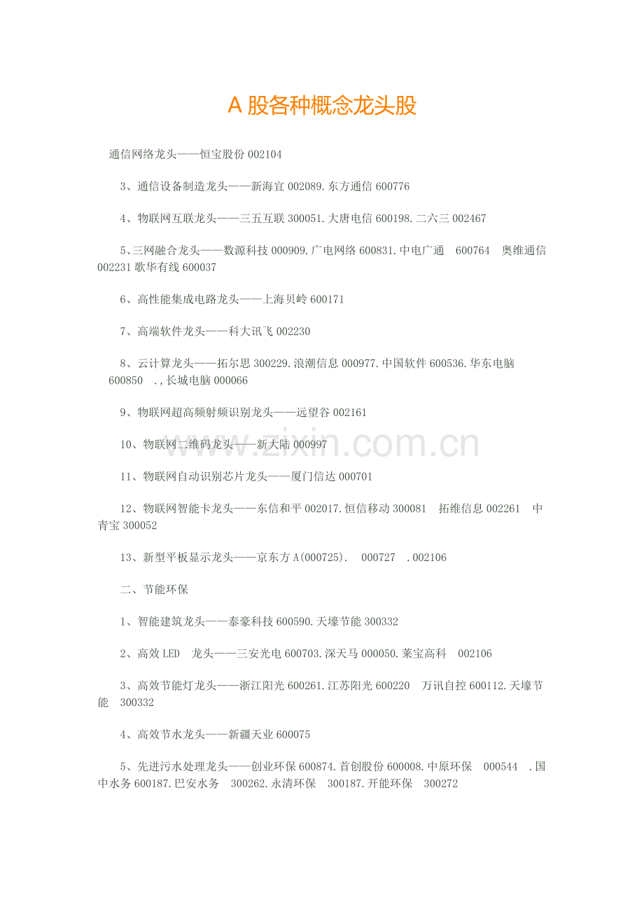 A股各种概念龙头股.doc_第1页