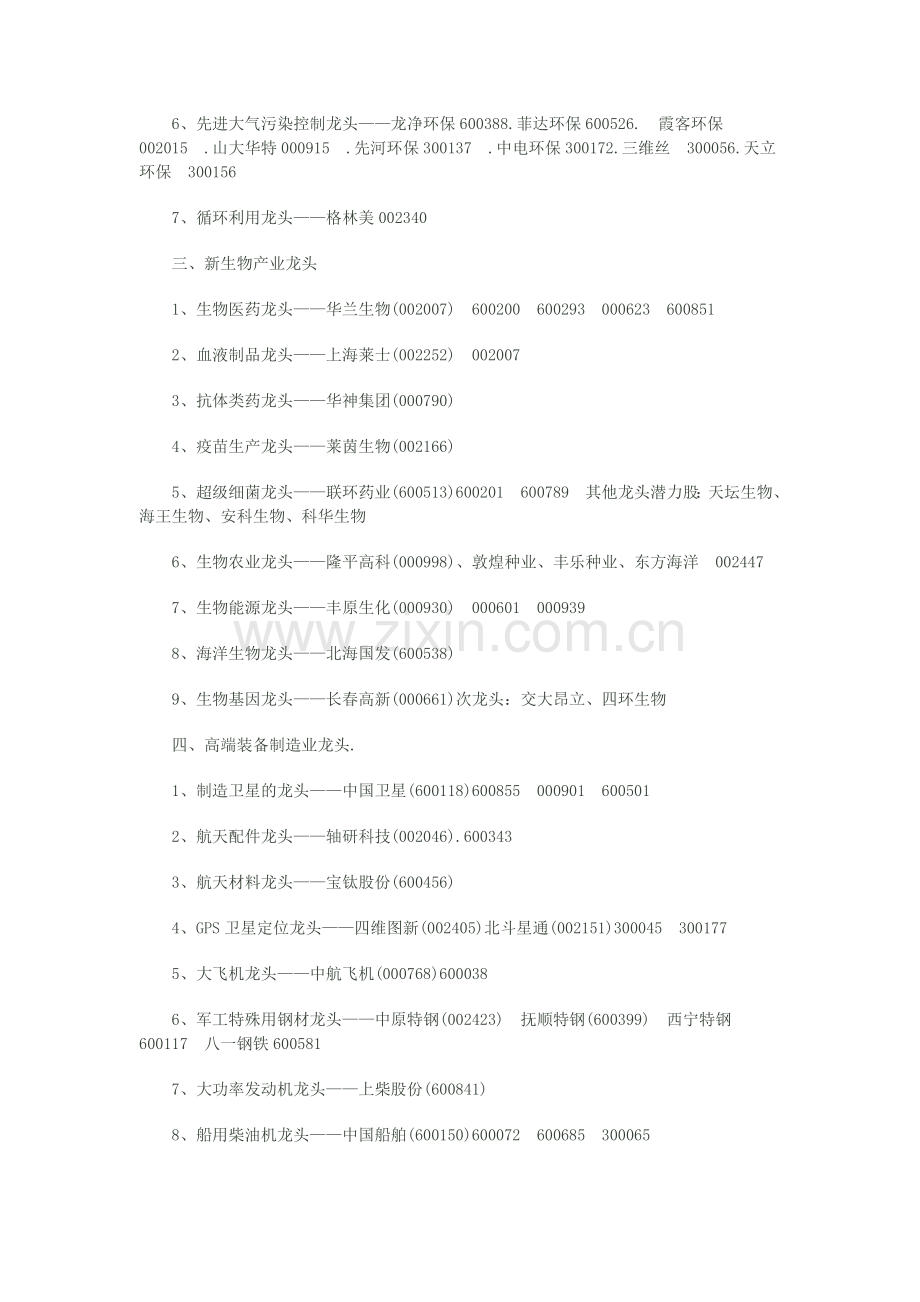 A股各种概念龙头股.doc_第2页