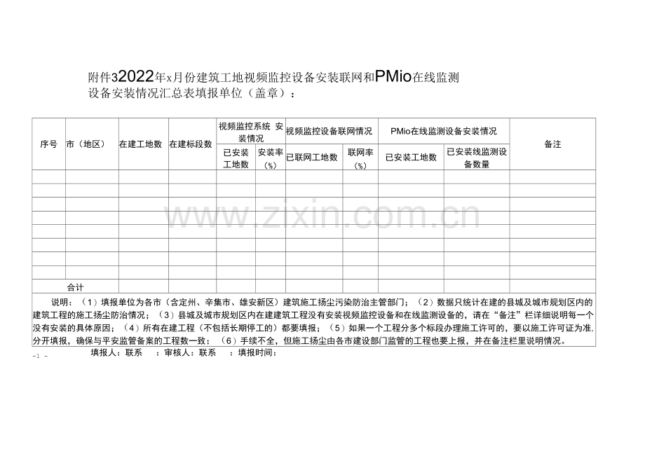 3.2022年×月份建筑施工现场扬尘污染防治视频监控系统安装及联网情况汇总表.docx_第1页