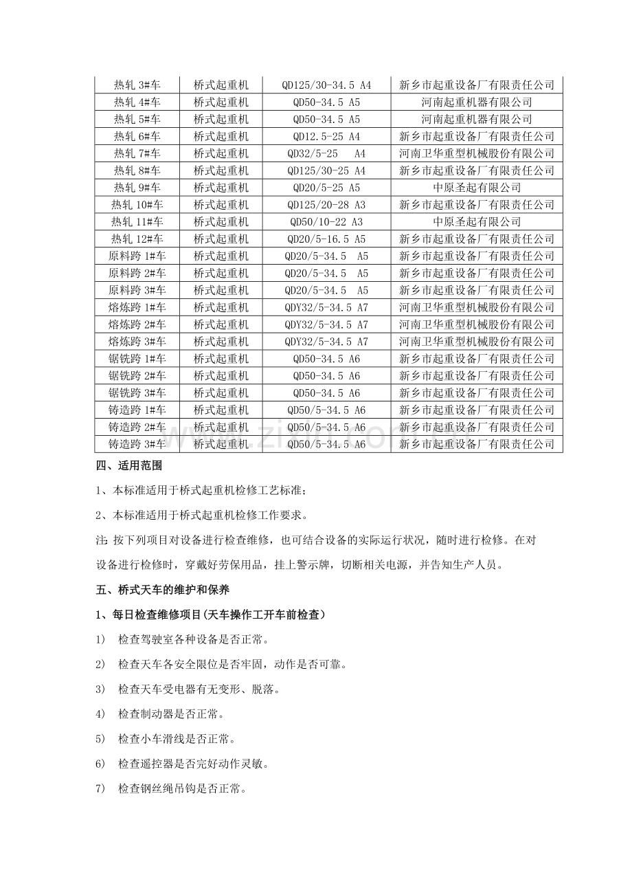 天车检修维护规程.doc_第2页