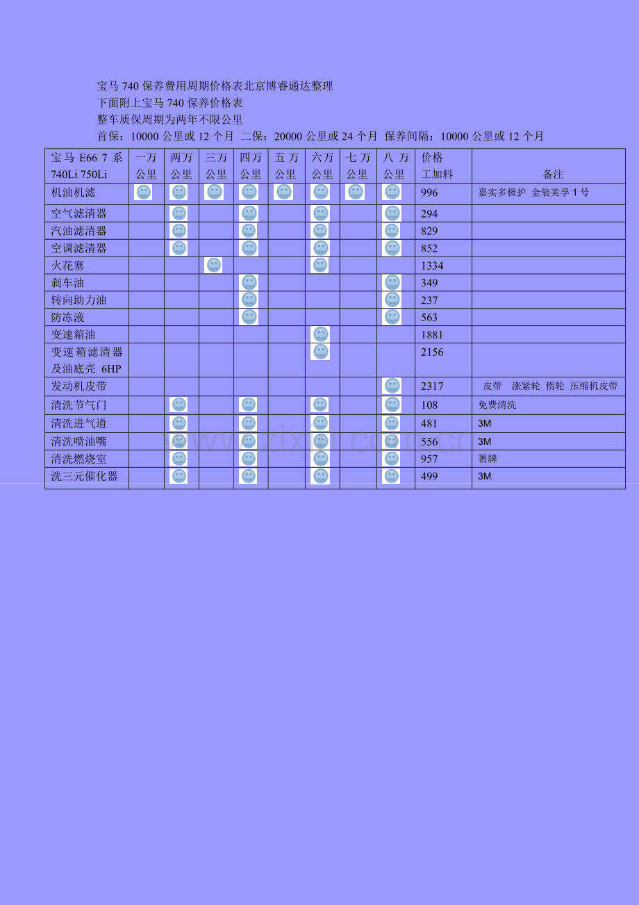 宝马740保养费用.doc_第1页