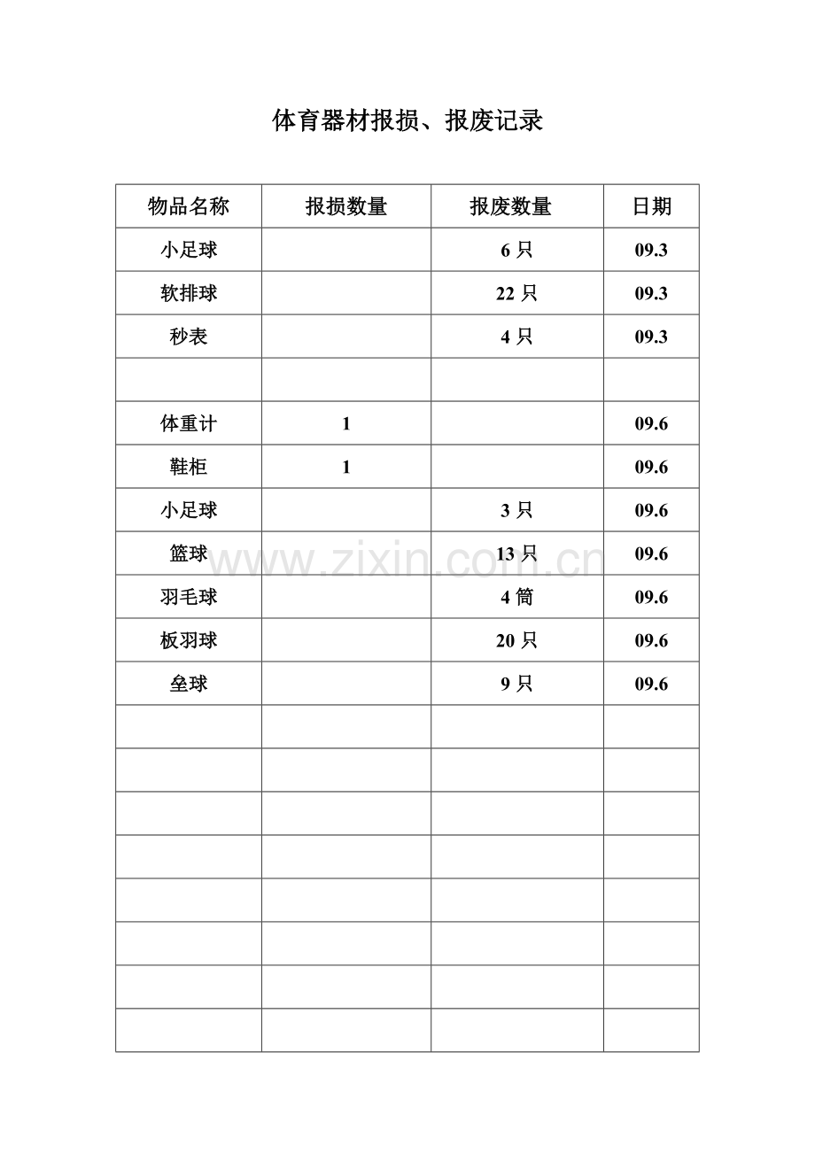 报损器材microsoftword文档.doc_第1页