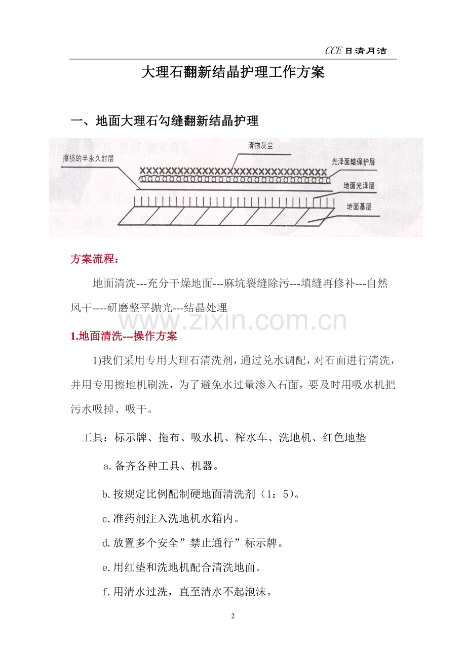 地面翻新.doc_第2页