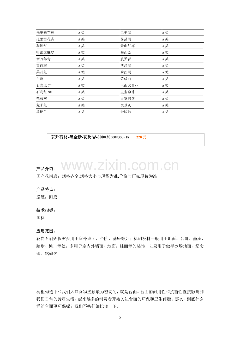 天然花岗岩放射性辐射强度划分等级.doc_第2页