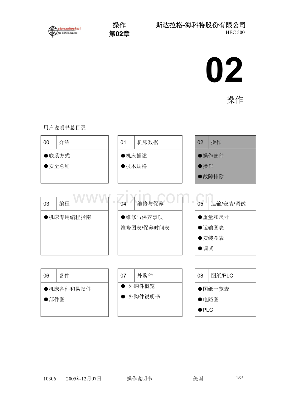 加工中心操作手册.doc_第1页