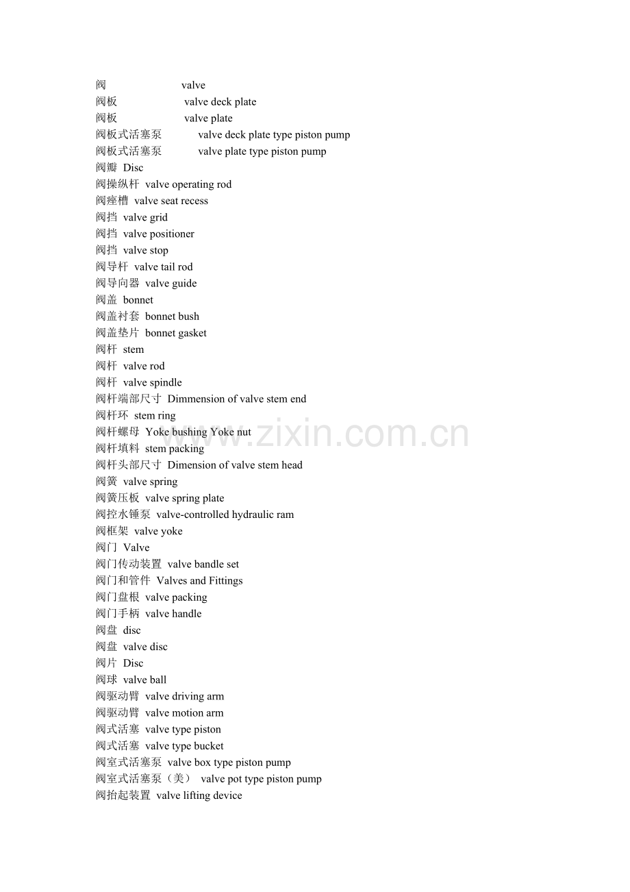 各种阀门的中英文对照.doc_第1页
