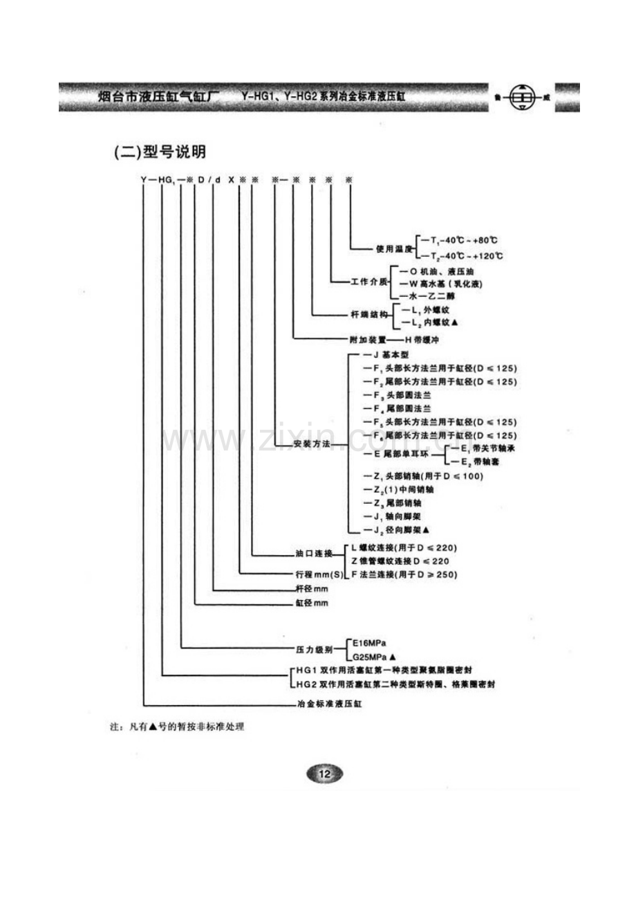 烟台液压缸厂样本.docx_第2页