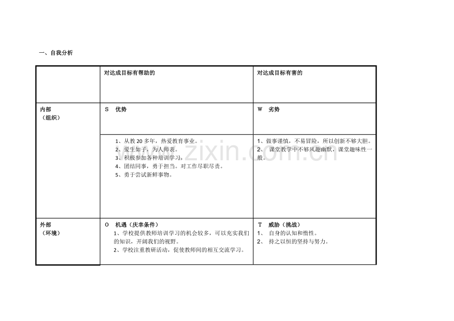 任务表单：个人自我诊断SWOT分析表元卫国.doc_第1页