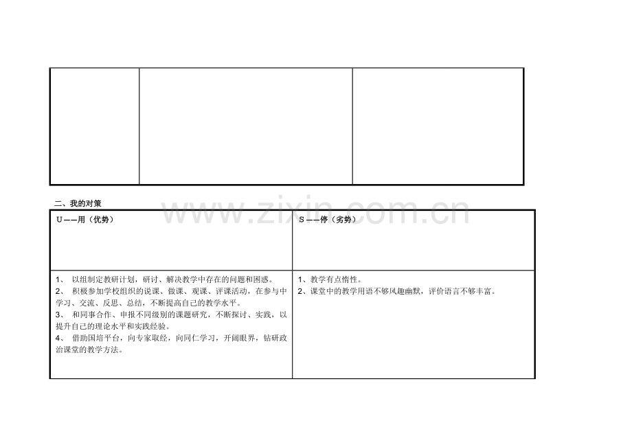 任务表单：个人自我诊断SWOT分析表元卫国.doc_第2页