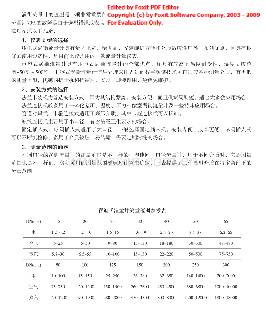 涡街流量计型号规格选型.pdf_第2页