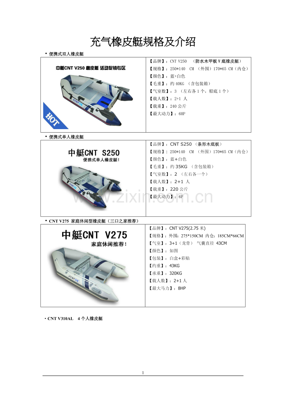 充气橡皮艇规格及介绍.doc_第1页