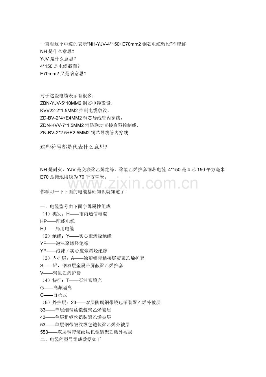电缆NH-YJV是什么意思.doc_第1页