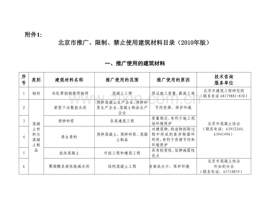 制和禁止使用建筑材料目录(2010年版)》的.doc_第1页