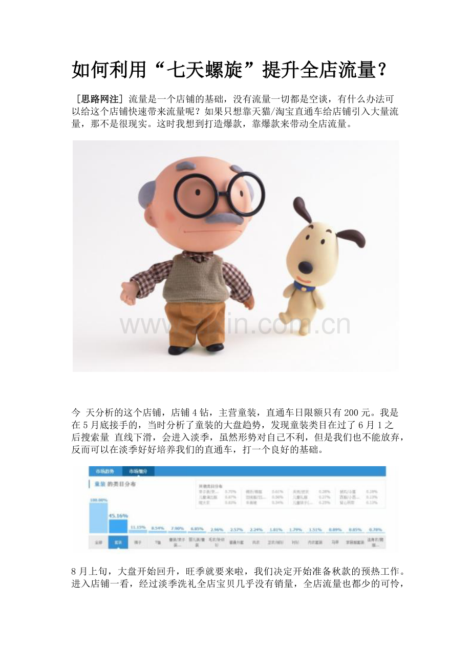 如何利用“七天螺旋”提升全店流量？.docx_第1页