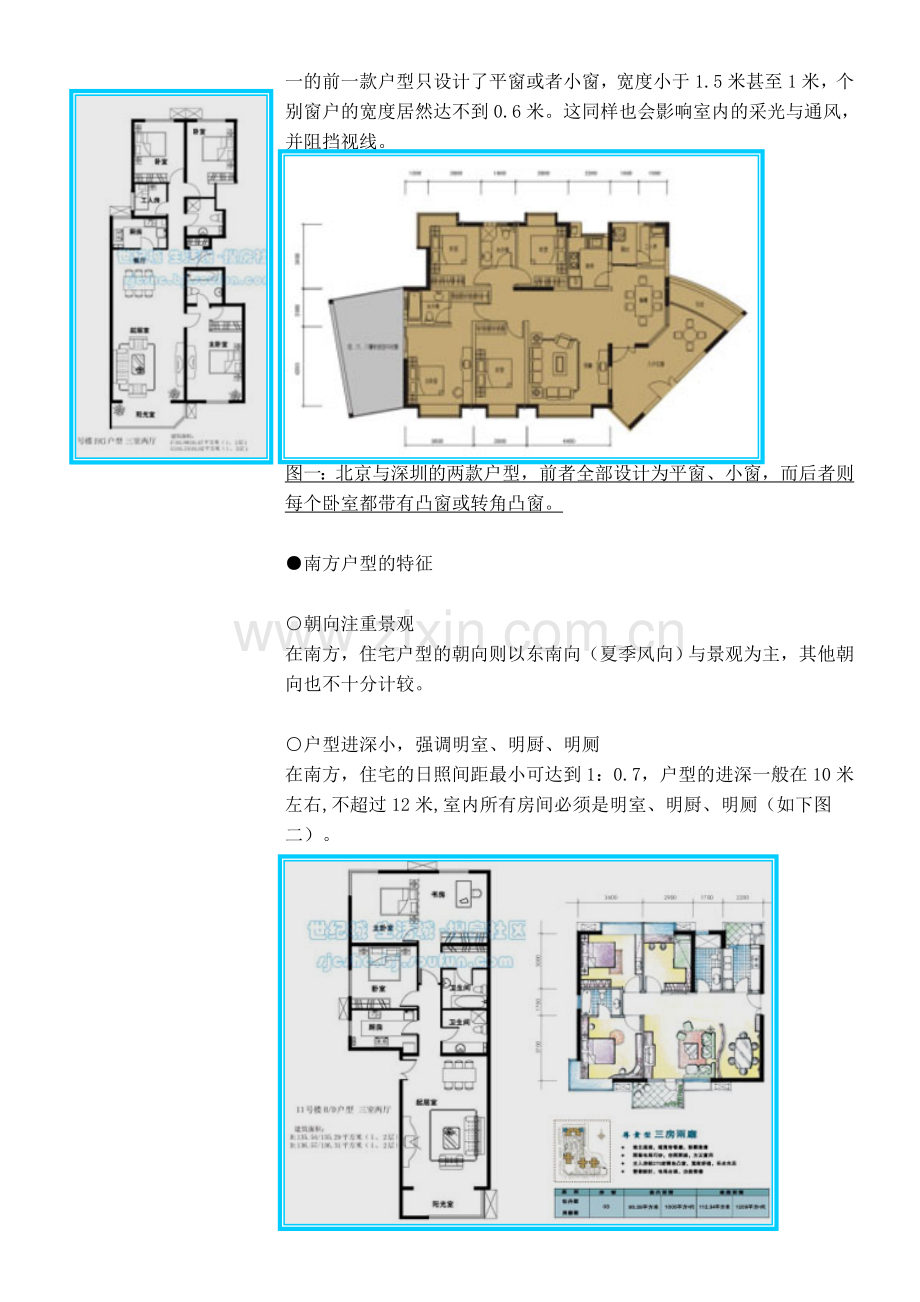 南北方建筑户型差异分析.doc_第2页