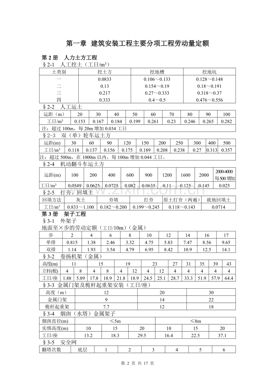 劳动量定额.doc_第2页